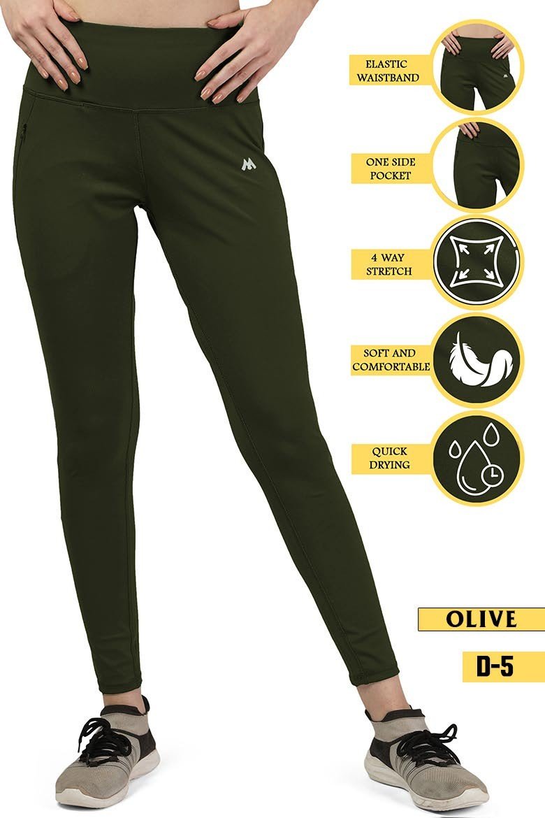 Gym /yoga wear Mesh Leggings Workout Pants with Side Pockets/Stretchable  Tights/Highwaist Sports Fitness Yoga Track Pants for Women & Girls